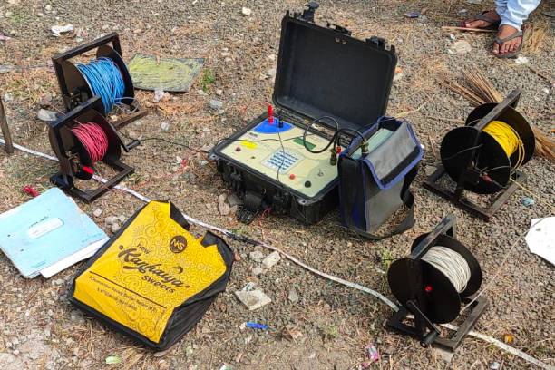 Groundwater Surveys Matter